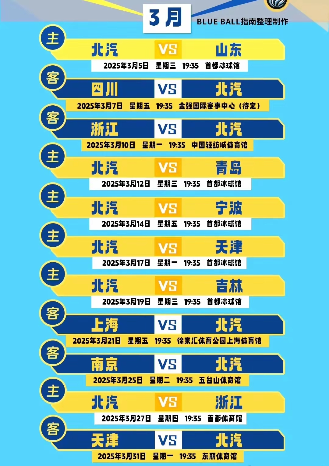 开云体育下载-关于冲刺阶段北京首钢备战欧篮联，遗憾出局细节曝光，媒体盛赞，年轻球员得到机会的信息-开云体育下载